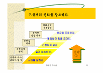 [독서감상문]히딩크 리더십을 읽고.-11