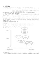 [기업분석]대형할인점 이마트(E_mart)소개와 환경분석-7