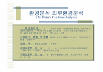 [경영전략]신세계 E-Mart - 비용우위의 가격경쟁-10