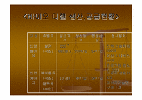 [대체연료]연료첨가제 세녹스에 대한 언론,환경,과학,시민단체의 입장분석-16