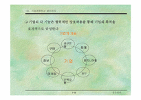 [기업경영]기업 경쟁력과 생산관리-4