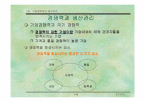 [기업경영]기업 경쟁력과 생산관리-6