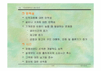 [기업경영]기업 경쟁력과 생산관리-8