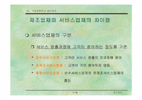 [기업경영]기업 경쟁력과 생산관리-17
