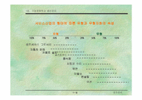 [기업경영]기업 경쟁력과 생산관리-19