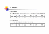 [재무분석]현대중공업의 재무제표분석-13