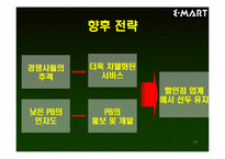 [경영분석]E–마트(이마트)의 IMF활용 및 극복방안-17