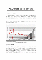 [e비지니스]월마트(Walmart)의 온라인시장진출 경영전략분석-2