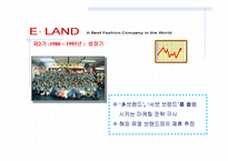 [경영전략]이랜드(E.LAND)의 지식경영을 통한 조직변화-6