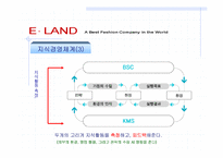 [경영전략]이랜드(E.LAND)의 지식경영을 통한 조직변화-18