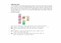 [조직문화]조직내 환경변화에 따른 스트레스에 대한 개념-4