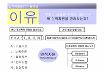 [조직관리]인적자원관리(Human Resource Management)-3
