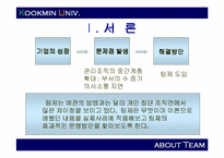 [조직구조]팀제의 효율적 운영을 위한 방안-3