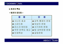 [조직구조]팀제의 효율적 운영을 위한 방안-5