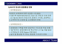 [조직구조]팀제의 효율적 운영을 위한 방안-11