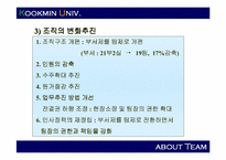 [조직구조]팀제의 효율적 운영을 위한 방안-12