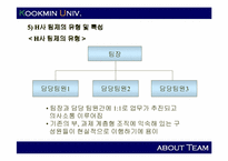 [조직구조]팀제의 효율적 운영을 위한 방안-14