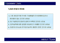 [조직구조]팀제의 효율적 운영을 위한 방안-17