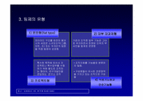 [조직행동]각 국별 팀제에 대한 비교 분석-6