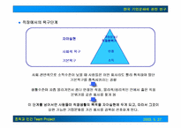 [조직문화]한국 기업문화에 관한 연구-5