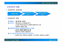 [조직문화]한국 기업문화에 관한 연구-7