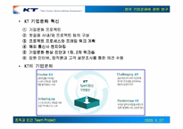 [조직문화]한국 기업문화에 관한 연구-12