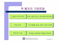 [기업분석]GE 경영전략과 기업문화 비교-11