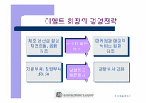 [기업분석]GE 경영전략과 기업문화 비교-15
