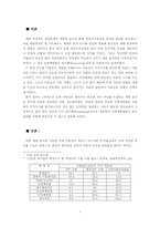 [계량경영학]선형계획법과 대기행렬이론을 이용한 미용실의 수익구조분석-1