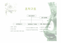 [사업계획서]외국인대상 관광서비스 사업계획서-4