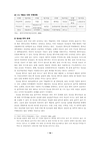[사회문제론]한국사회의 약물남용문제와 해결방안-10