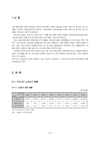 [노인복지]독거노인의 당면문제와 발전방향 연구-3