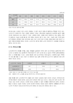 [노인복지]독거노인의 당면문제와 발전방향 연구-4