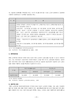 [노인복지]독거노인의 당면문제와 발전방향 연구-9