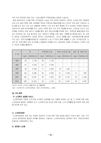 [노인복지]독거노인의 당면문제와 발전방향 연구-12