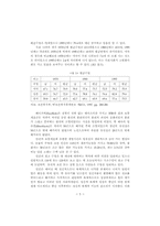 [노인복지] 노령사회에 있어서 노인복지의 과제-8