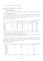 [사회복지정책]미신고 사회복지시설의 실태 및 관리개선방안-17