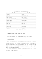 [사회복지론]아동복지시설의 효율적인 운영을 위한 개선방향 연구-11