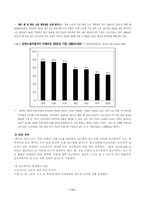 [사회문제] 노동문제의 개념, 종류, 현황, 원인 대체방안-11