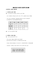 [환경문제] 새만금간척사업에 대하여-10