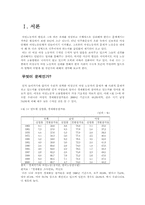 [사회문제론] 비정규직 여성노동자에 대한 개선방향-2