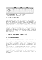 [사회문제론] 비정규직 여성노동자에 대한 개선방향-9