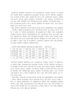 [여성장애인] 여성장애인 이중차별-6