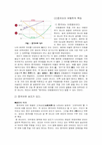 [중국문화이해]중국어의 특징에 관한 발표-3
