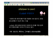 [지적재산권]소리바다에 대한 찬반논쟁-6
