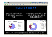 [지적재산권]소리바다에 대한 찬반논쟁-9
