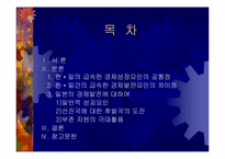[한국경제]한국과 일본의 경제발전비교-2