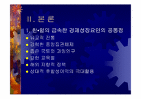 [한국경제]한국과 일본의 경제발전비교-4