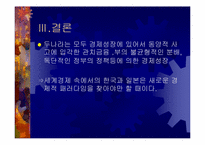 [한국경제]한국과 일본의 경제발전비교-9