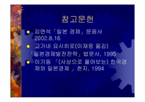 [한국경제]한국과 일본의 경제발전비교-10